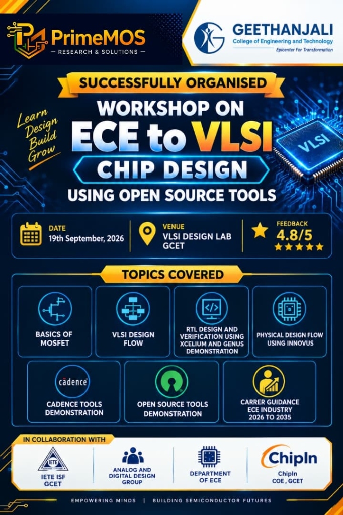 Workshop on ECE to VLSI Chip Design Using Open-Source Tools at GCET Hyderabad
