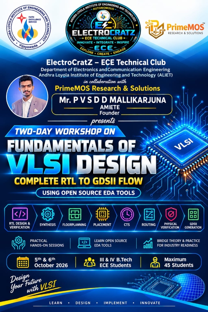 Two-Day Workshop on Fundamentals of VLSI Design: Complete RTL to GDSII Flow at ALIET